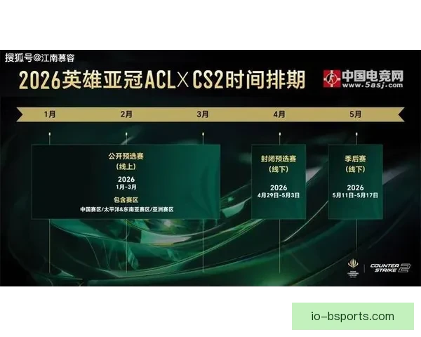 2026亚冠精英联赛战局升温新月头名领跑豪门逐鹿亚洲之巅荣耀